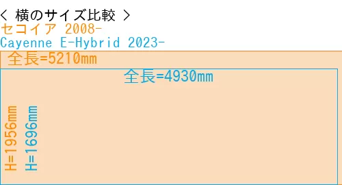 #セコイア 2008- + Cayenne E-Hybrid 2023-